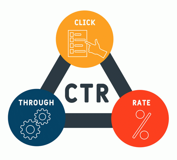 Click-through rate-ctr-نرخ کلیک